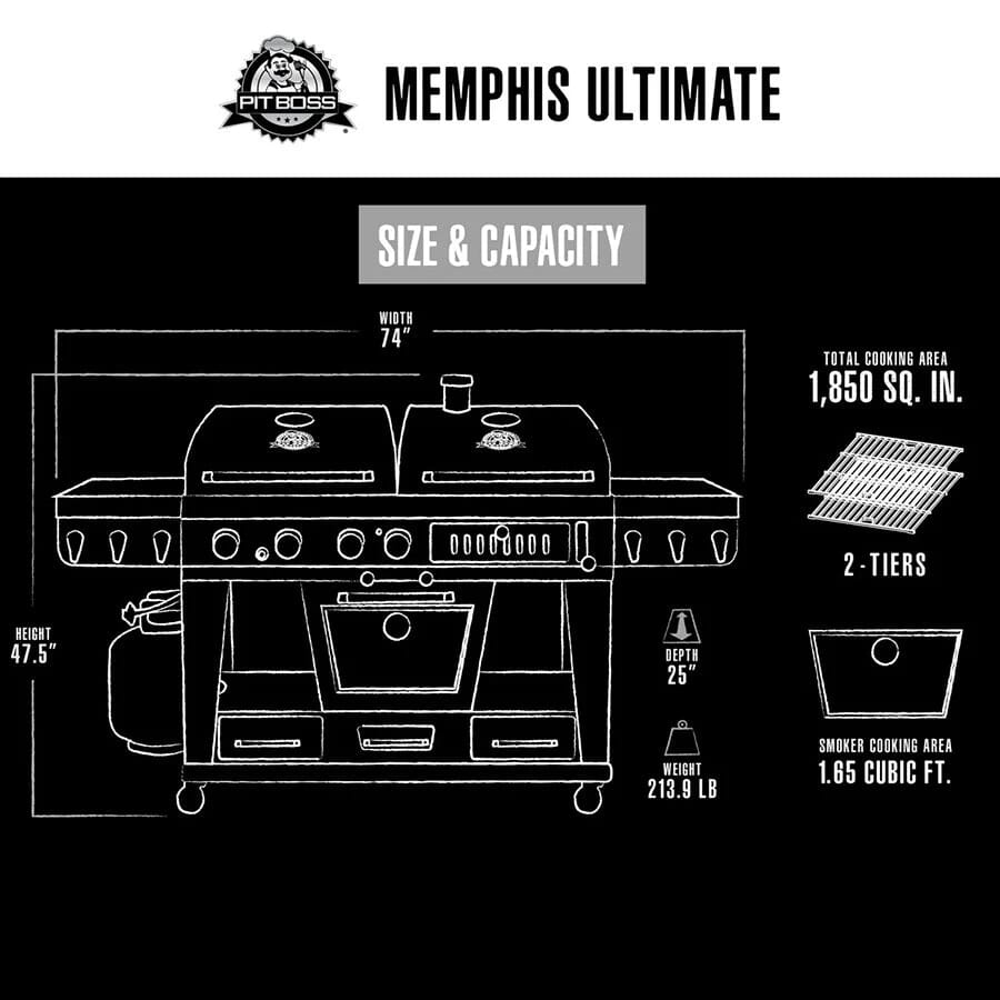 Pitboss -  Memphis 2.0     PBMEMU2