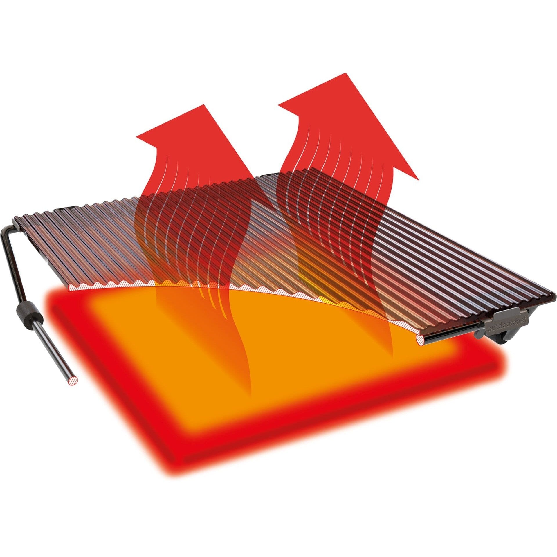 OutdoorChef Blazing Glass Panel XL