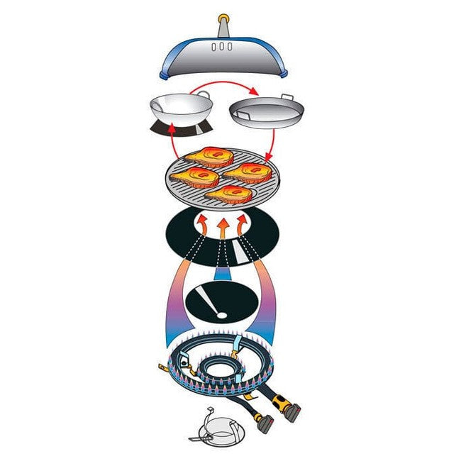 OutdoorChef Davos 570 G Gas Kettle Grill - 30mbar