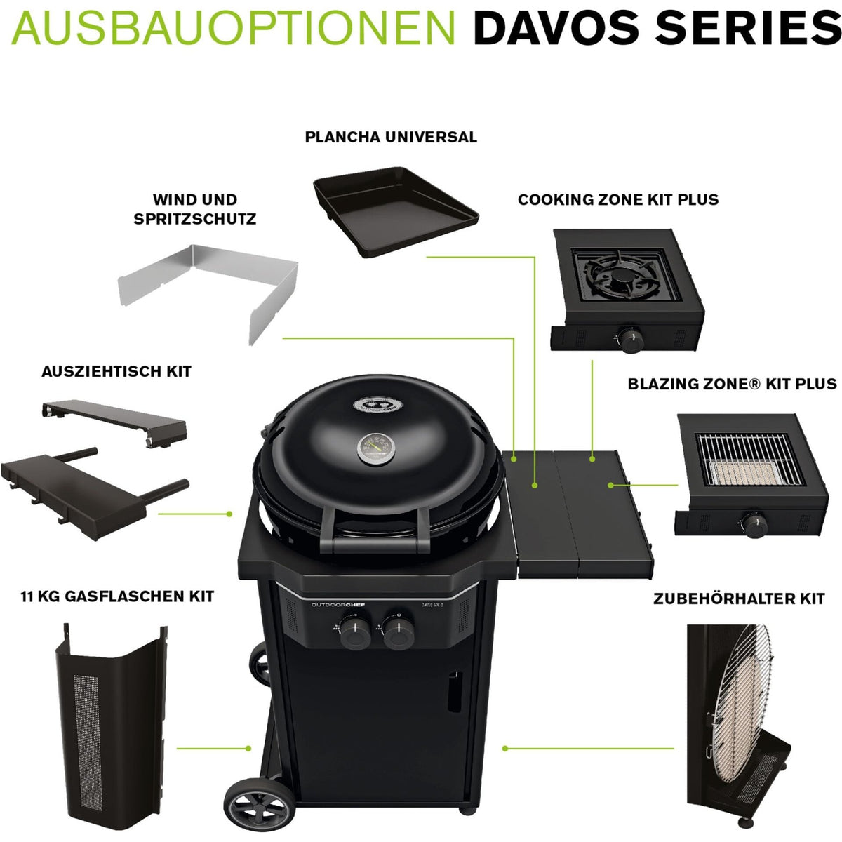 OutdoorChef Davos 570 G Pro Gas Kettle Grill - 30mbar