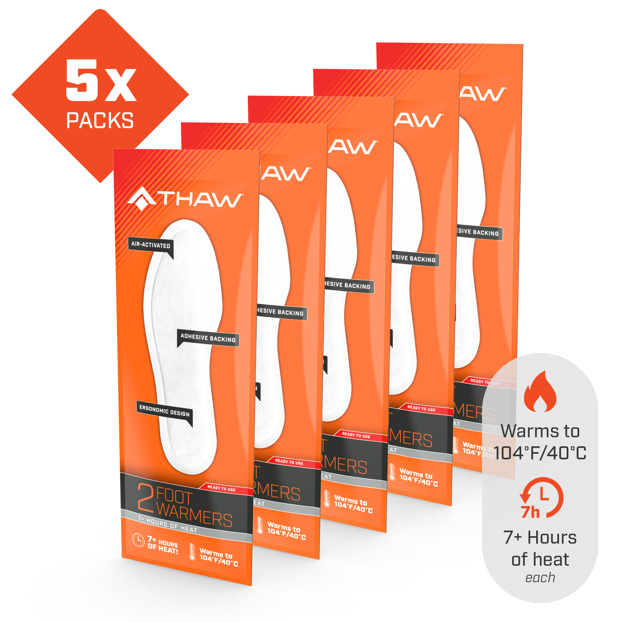 Disposable Insole Warmers - Large (UK 5-11)