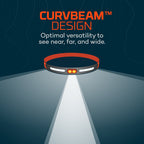 Curvbeam 600 Flex | Rechargeable