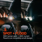 Mycro 550 Headlamp | Rechargeable