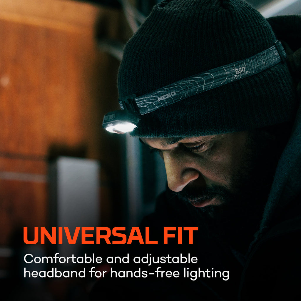 Mycro 550 Headlamp | Rechargeable