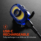 Mycro 550 Headlamp Blue | Rechargeable