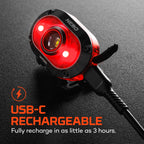 Mycro 450 Headlamp Red | Rechargeable