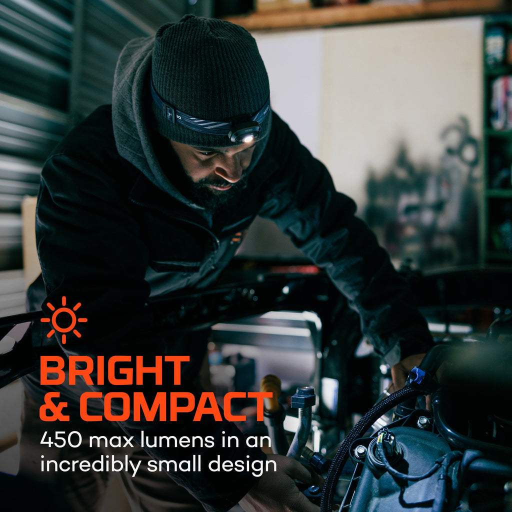 Mycro 450 Headlamp | Rechargeable