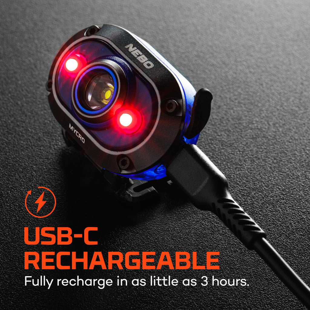 Mycro 450 Headlamp Blue | Rechargeable