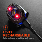 Mycro 450 Headlamp Blue | Rechargeable