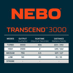 Transcend 3000 | Rechargeable