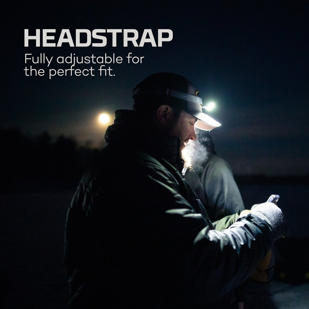 Mycro 500+ Headlamp | Rechargeable