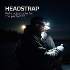 Mycro 500+ Headlamp | Rechargeable