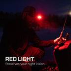Mycro 500+ Headlamp | Rechargeable