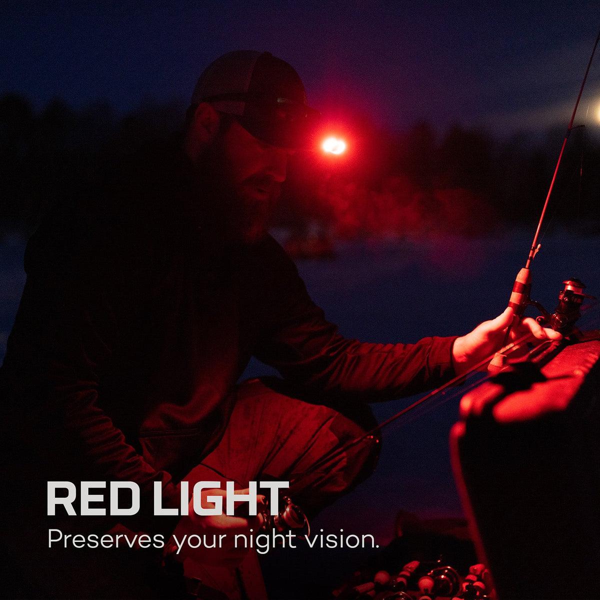 Mycro 500+ Headlamp | Rechargeable
