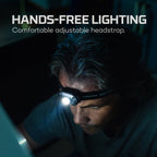 Mycro 250 Headlamp 2 Pack | Rechargeable