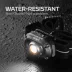 Mycro 250 Headlamp 2 Pack | Rechargeable