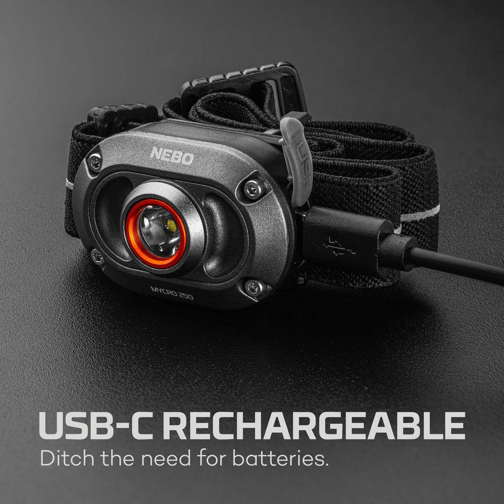 Mycro 250 Headlamp 2 Pack | Rechargeable