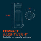 Galileo™ Tempest 500 | Rechargeable
