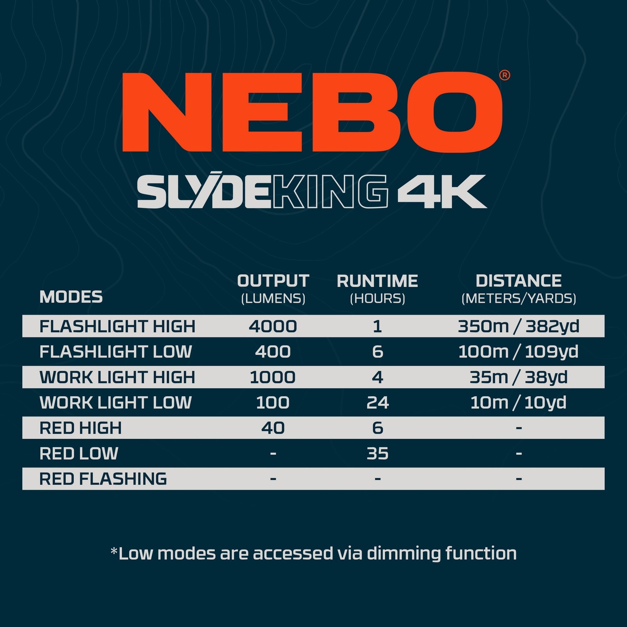 Slyde King 4K | Rechargeable