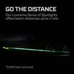 Luxtreme SL100 Spotlight | Rechargeable