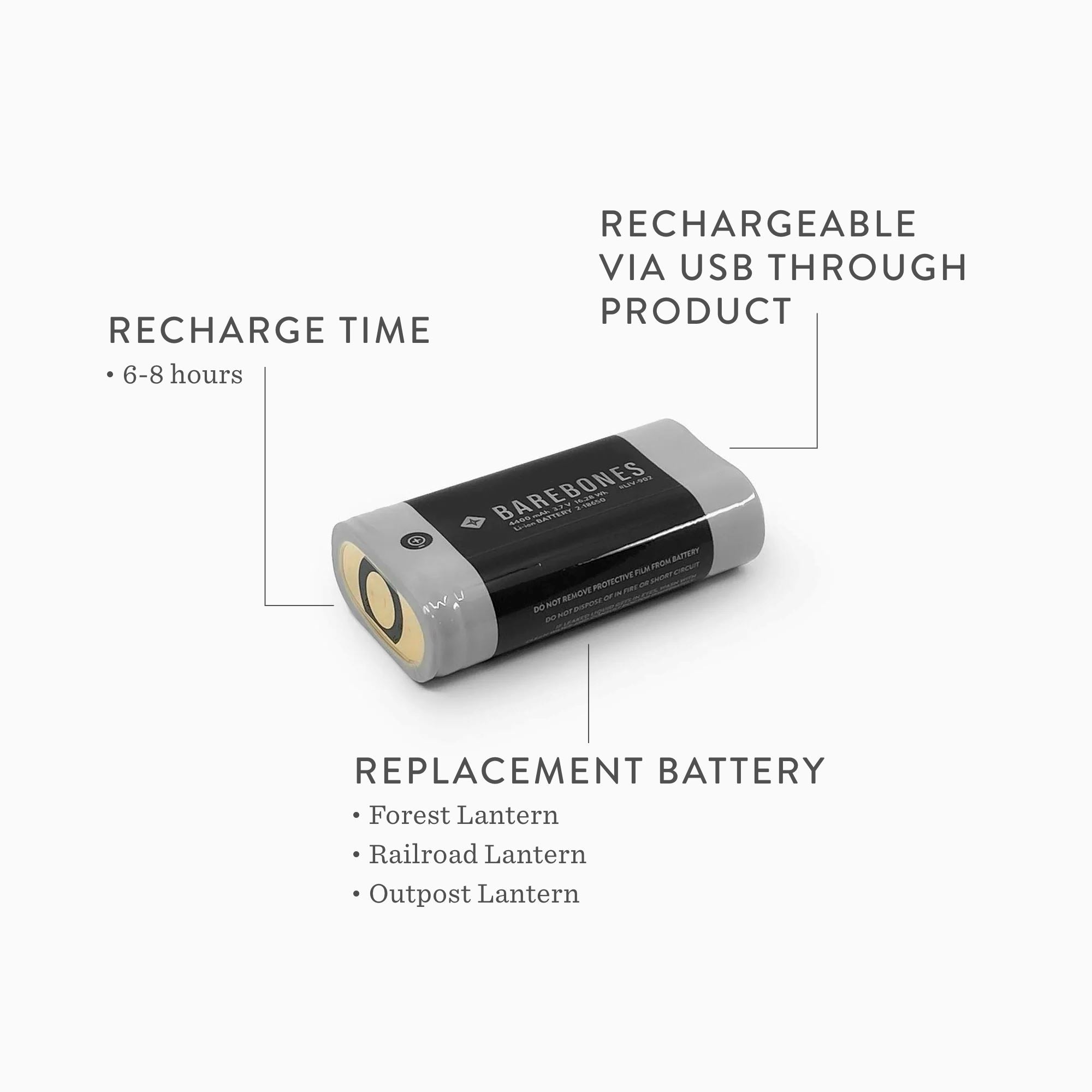 Barebones Replacement Li-ion Battery 2-Pack