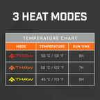 Heated Scarf 2.0 | Rechargeable
