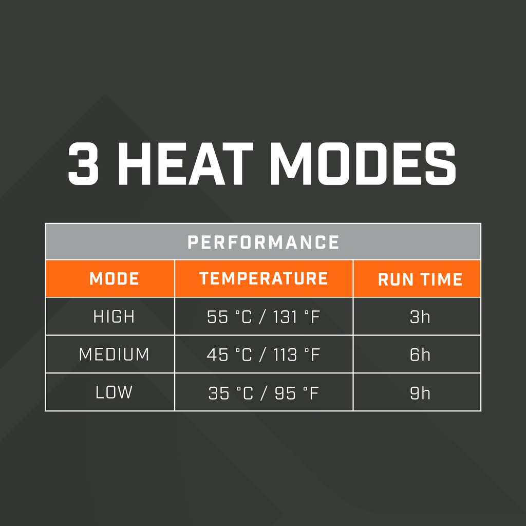 Women's Heated Vest | Rechargeable