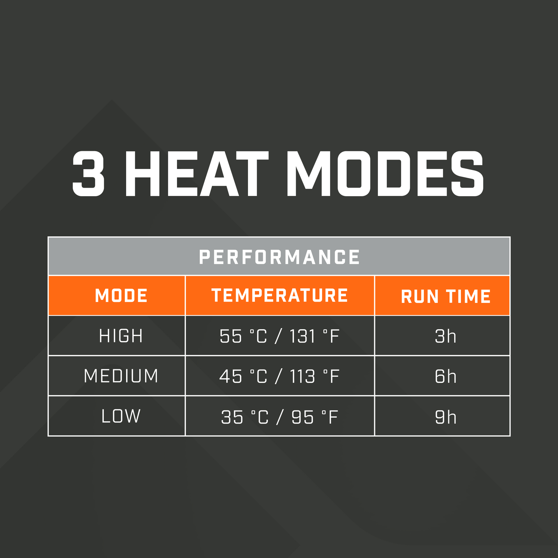 Women's Heated Vest | Rechargeable