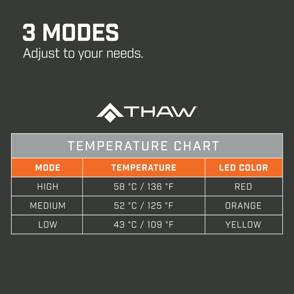 Heated Seat Pad | Rechargeable