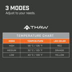 Heated Seat Pad | Rechargeable