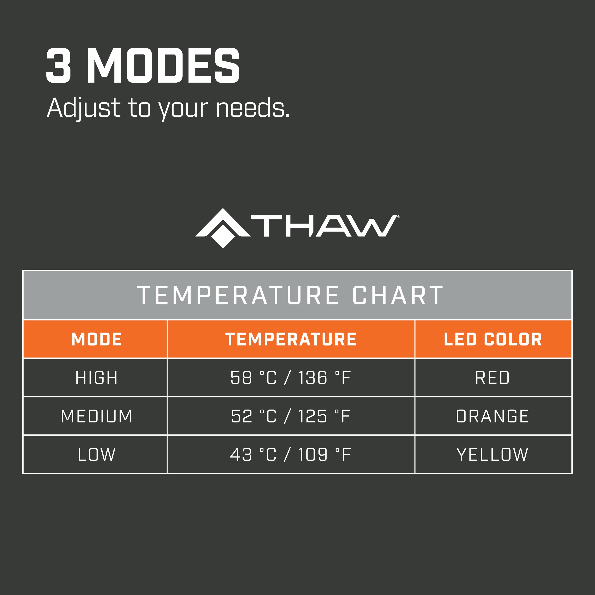 Heated Seat Pad | Rechargeable